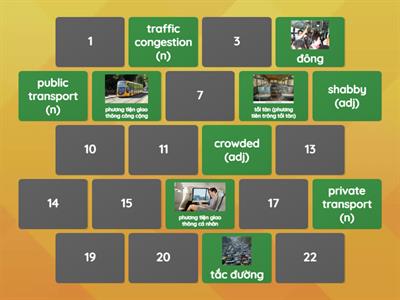 Pre-intermediate Speaking 3 - Traffic