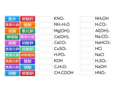 常見酸鹼鹽化學式匹配遊戲