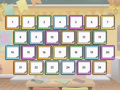 Yr 7 Computer Science revision