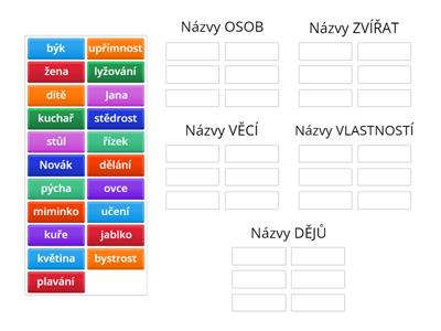 Slovni druhy podstatná jmena