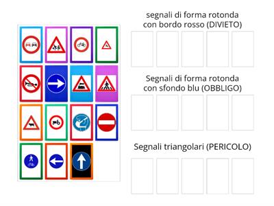 Segnali stradali e forme