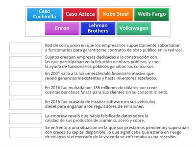 Ética empresarial