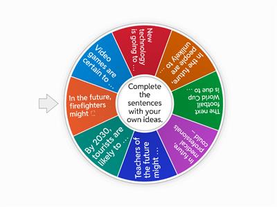 B2 U2A SPK - future probability
