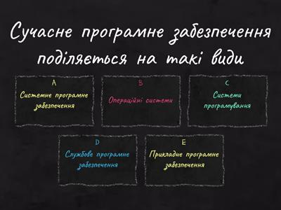 Класифікація програмного забезпечення. Операційні системи, їхні різновиди.