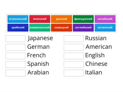 Languages