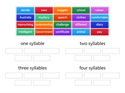 Syllables