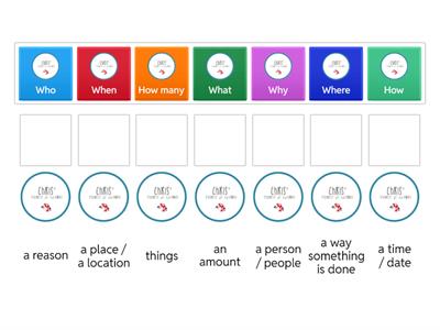 BC4 - U1 Question words (8)
