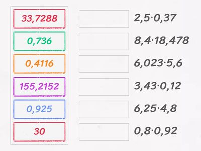 Умножение десятичных дробей