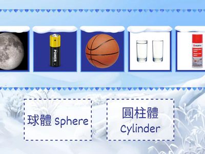 3D Shape-sphere v.s. cylinder