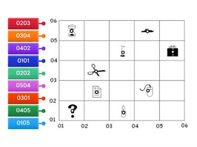 3. 4-figure grid reference