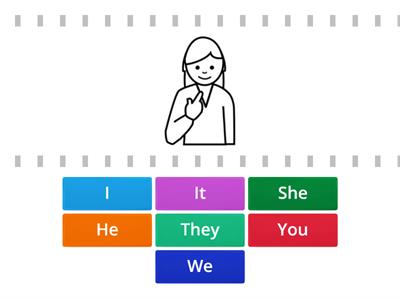  Subject pronouns