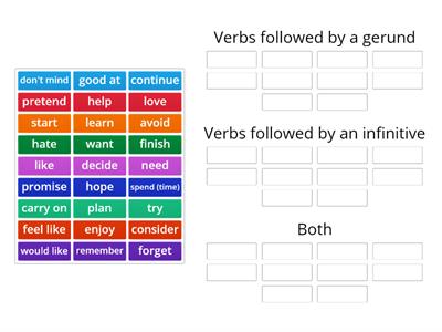 Gerund, infinitive or both?