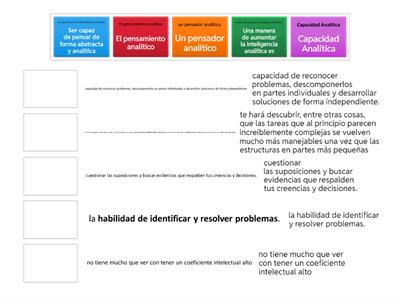 BENEFICIOS DE LA COMUNICACIÇON ASERTIVA