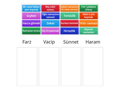 9.3.3. İslam’da İbadet Yükümlülüğü