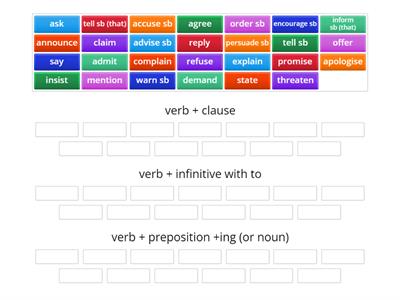 Reporting verbs