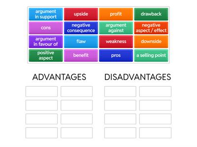 Expressing advantages and disadvantages - Upper Intermediate II - Presentation