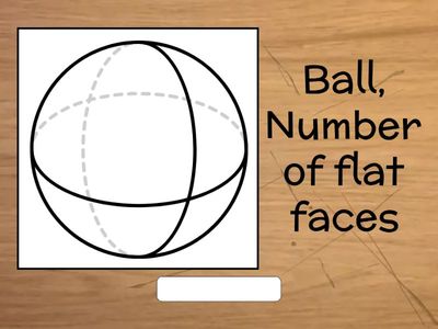 Number of Flat Faces 3D Shapes - Math - Kelas 2 SD