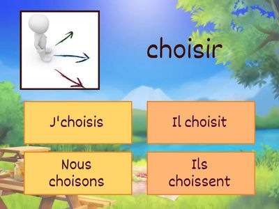 A1: 2ème groupe (choisir, finir, grandir, rougir, agir, établir, grossir, maigrir, punir et réussir)