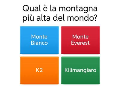 Quiz delle Cime