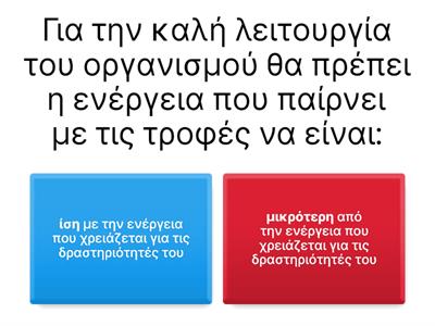 Τροφές και ενέργεια φυσική Ε δημοτικού