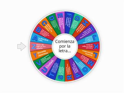  Ruleta de la suerte