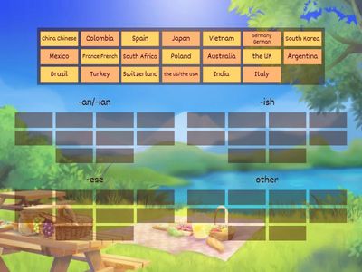 Speakout A1 Unit 1.1 Vocabulary Bank sort out Countries and Nationalities