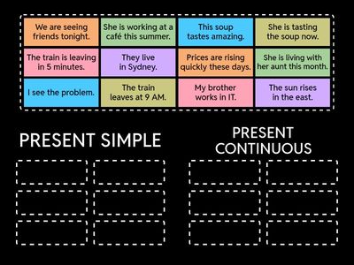 Present simple or present continuous