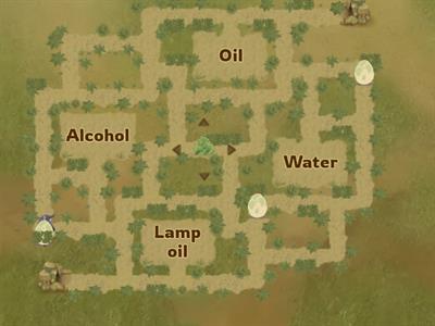 Relative Density Review