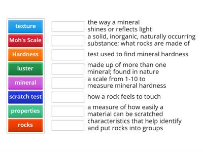 Rocks and Minerals Vocab