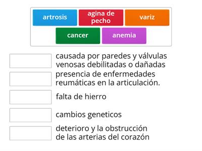 Enfermedades