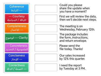 7Cs of Communication