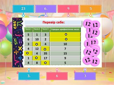 Середнє арифметичне