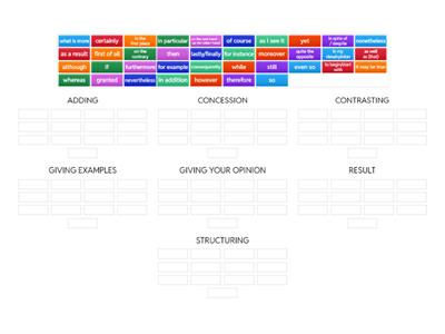 3.3 Discourse Markers_HW