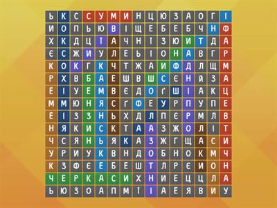 Хімічна промисловість України