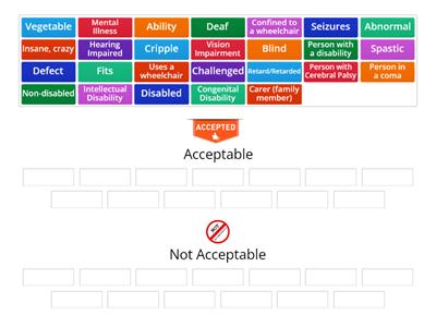 Acceptable and Not Acceptable Vocabulary