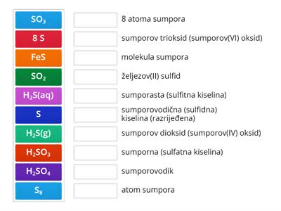 Sumpor i njegovi spojevi