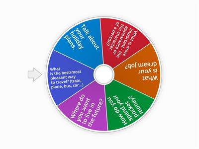 ESL Speaking for beginners