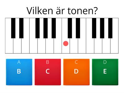 Grundtoner på pianot (utan bokstäver)