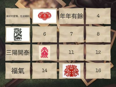 剪紙圖案 吉祥寓意