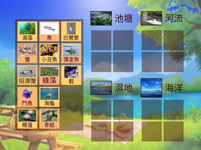 水中生物居住地