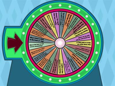 Dyslexia Intervention  Review S1