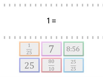 Дріб як частка двох натуральних чисел