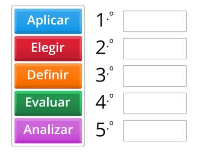 TOMA DE DECISIONES