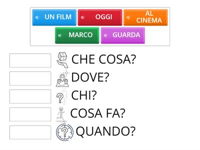 Analisi logica - Rinforzo