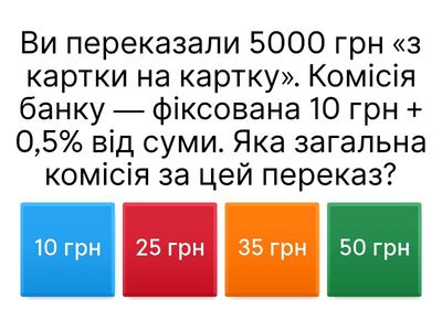 Фінансова грамотність (тренувальний тест)
