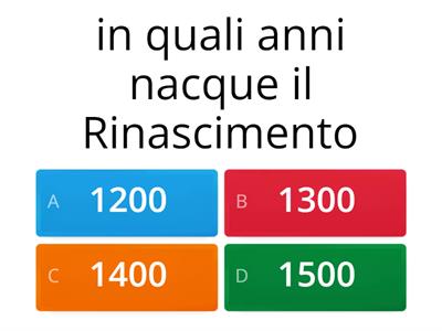 Quiz Rinascimento