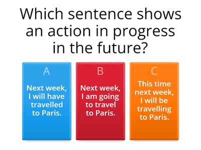 Future Continuous & Future Perfect