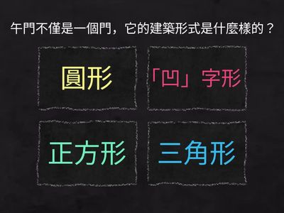 打開故宮 – 午門