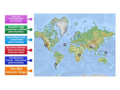 Plate Boundaries ALG