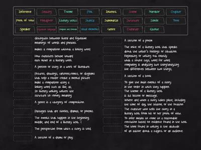 5th Grade Literacy Vocabulary Georgia Milestone